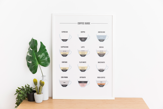 COFFEE GUIDE